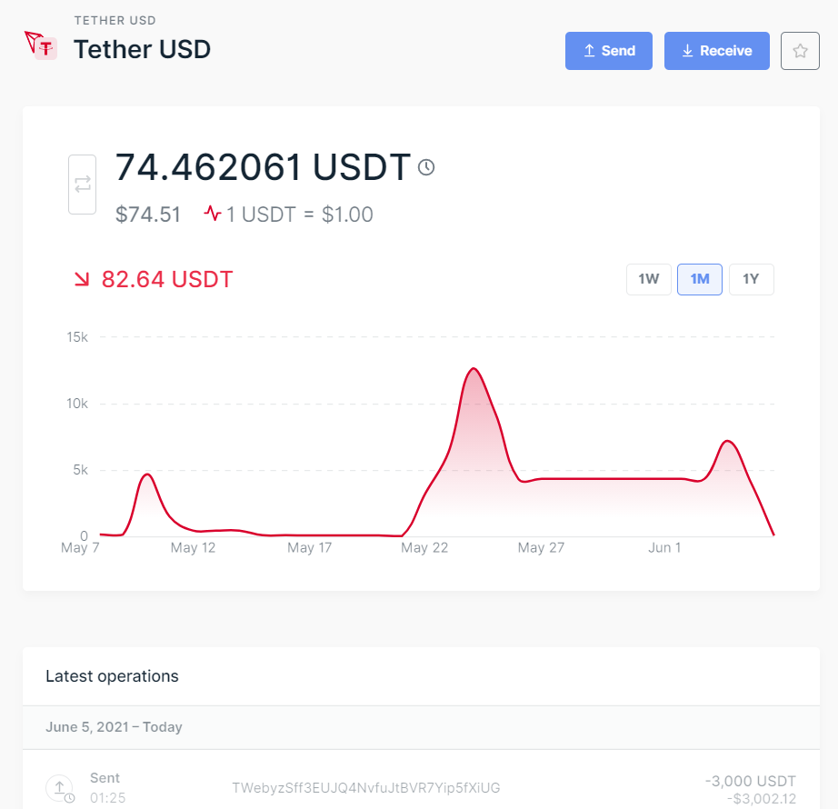 imtoken钱包怎么添加trc20_imtoken钱包怎么添加波场的usdt